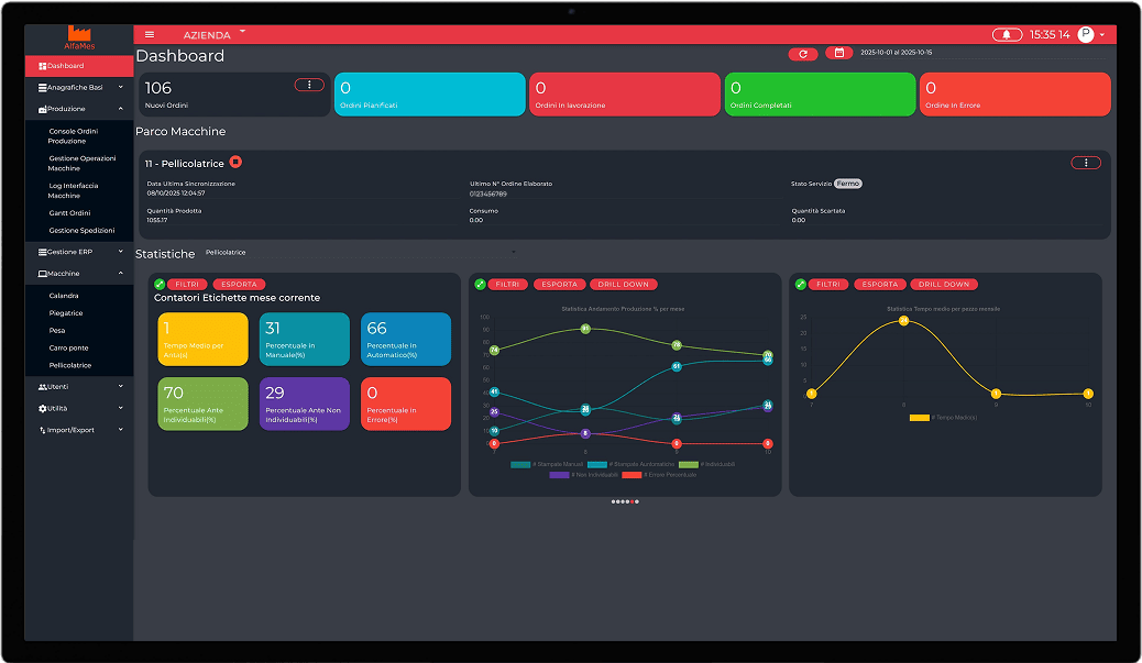 Mockup dashboard stampa AlfaMes